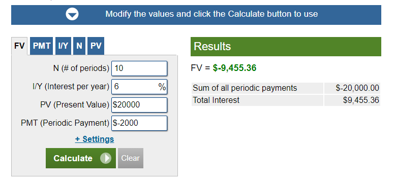 2. Financial Calculators