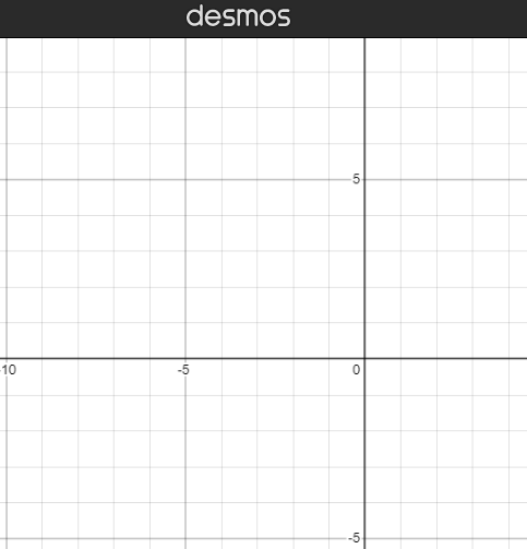 4. Desmos Graphing Calculator